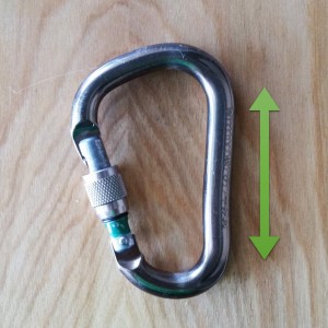 Carabiner's spine indicated by green arrow